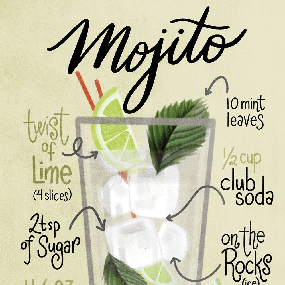 Mojito Black Framed Print Wall Art