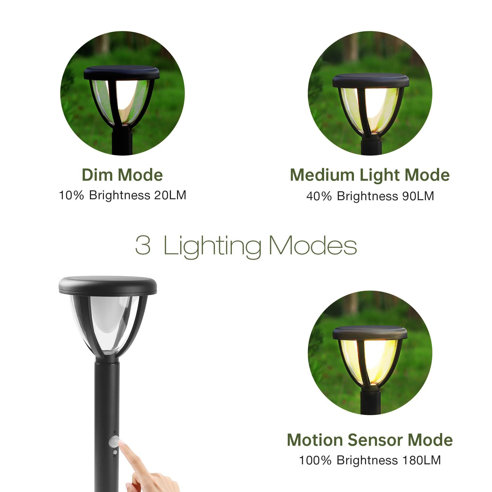 inowel Solar Outdoor Light Pathway Dusk To Dawn Garden Lighting 2154