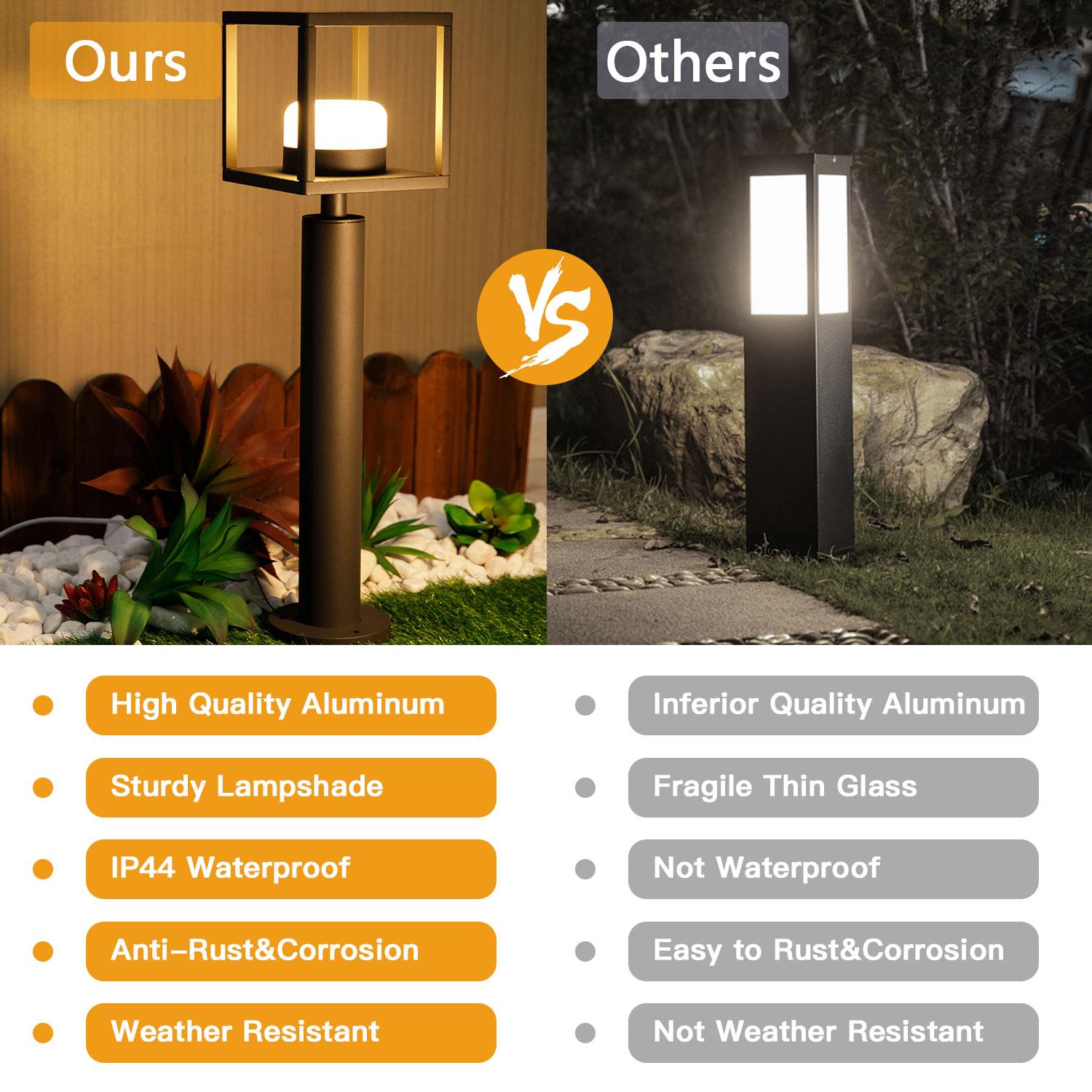 Outdoor Pathway Led Lights Lantern 23.6 in Ip44 Waterproof Garden Modern Landscape Lighting